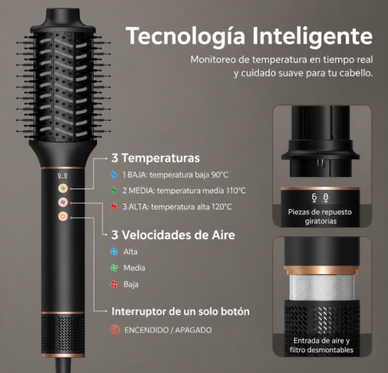 CEPILLO SECADOR IONICO 5 EN 1 Y ESTUCHE